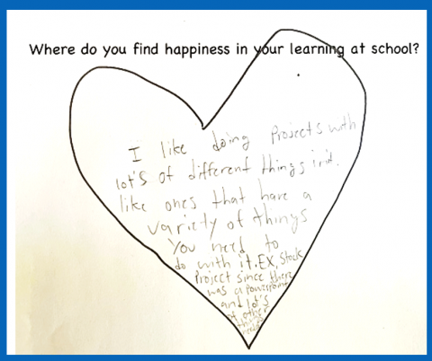 Happiness in Our Learning at School